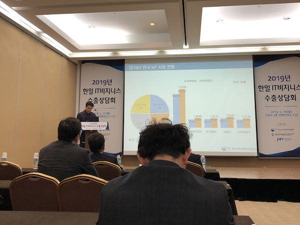 JIETソウル・日韓IT企業輸出商談会に参加しました。